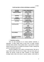 Referāts 'Ražoto pusfabrikātu veidi ēdināšanas uzņēmumā un tehnoloģisko procesu nodrošināj', 9.