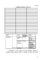 Referāts 'Ražoto pusfabrikātu veidi ēdināšanas uzņēmumā un tehnoloģisko procesu nodrošināj', 13.