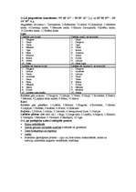 Konspekts 'Latvijas ģeogrāfijas raksturojums', 1.