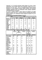 Konspekts 'Latvijas ģeogrāfijas raksturojums', 27.