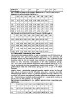 Konspekts 'Latvijas ģeogrāfijas raksturojums', 28.