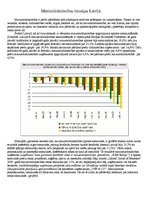 Konspekts 'Mazumtirdzniecības izmaiņas Latvijā', 1.