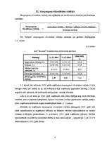 Referāts 'A/S “Aldaris” finansiālā stāvokļa analīze', 4.