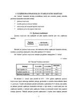 Referāts 'A/S “Aldaris” finansiālā stāvokļa analīze', 7.