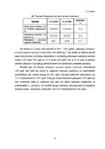 Referāts 'A/S “Aldaris” finansiālā stāvokļa analīze', 10.