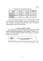 Referāts 'A/S “Aldaris” finansiālā stāvokļa analīze', 13.