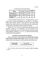 Referāts 'A/S “Aldaris” finansiālā stāvokļa analīze', 19.