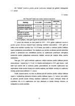 Referāts 'A/S “Aldaris” finansiālā stāvokļa analīze', 21.