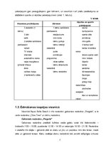 Prakses atskaite 'Prakses atskaite viesnīcā "Aquis Bella Beach"', 7.