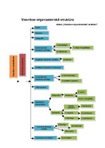 Prakses atskaite 'Prakses atskaite viesnīcā "Aquis Bella Beach"', 10.