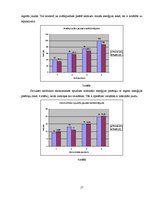 Referāts 'Kvēlspuldžu un ekonomisko spuldžu enerģijas patēriņa un apgaismojuma salīdzināju', 17.