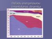 Prezentācija 'Enerģētika 20.gadsimtā', 7.