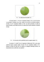 Referāts 'Personāla motivēšana', 20.