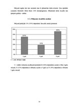 Diplomdarbs 'Bērnu ar bronhītu aprūpe pirmsskolas vecumā', 24.