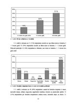 Diplomdarbs 'Bērnu ar bronhītu aprūpe pirmsskolas vecumā', 25.