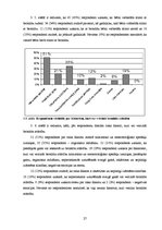 Diplomdarbs 'Bērnu ar bronhītu aprūpe pirmsskolas vecumā', 27.