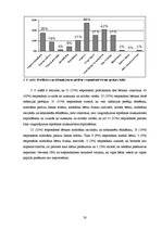 Diplomdarbs 'Bērnu ar bronhītu aprūpe pirmsskolas vecumā', 30.