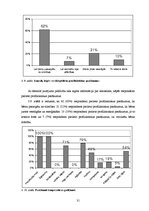 Diplomdarbs 'Bērnu ar bronhītu aprūpe pirmsskolas vecumā', 31.