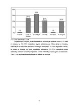 Diplomdarbs 'Bērnu ar bronhītu aprūpe pirmsskolas vecumā', 33.