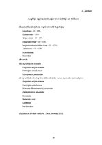 Diplomdarbs 'Bērnu ar bronhītu aprūpe pirmsskolas vecumā', 38.