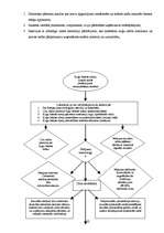 Diplomdarbs 'Kuģu balasta ūdeņu izmešu radītais piesārņojums', 22.