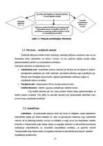 Diplomdarbs 'Kuģu balasta ūdeņu izmešu radītais piesārņojums', 23.