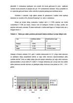 Diplomdarbs 'Kuģu balasta ūdeņu izmešu radītais piesārņojums', 46.