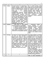 Referāts 'Motivācijas uzlabošanas projekts uzņēmumā', 6.