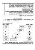 Referāts 'Motivācijas uzlabošanas projekts uzņēmumā', 8.