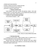 Referāts 'Motivācijas uzlabošanas projekts uzņēmumā', 11.