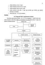 Referāts 'Motivācijas uzlabošanas projekts uzņēmumā', 23.