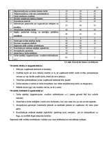 Referāts 'Motivācijas uzlabošanas projekts uzņēmumā', 26.