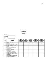 Referāts 'Motivācijas uzlabošanas projekts uzņēmumā', 33.