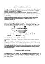 Konspekts 'Elektromagnētiskais starojums', 1.