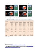 Konspekts 'Redzes defektu biežums, defektu lieluma sadalījums', 5.