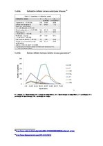 Konspekts 'Redzes defektu biežums, defektu lieluma sadalījums', 6.