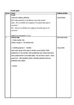 Konspekts '2.klases. Garuma mērvienības. Mērījumi.', 3.