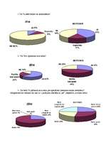 Referāts 'Redzes problēmas jauniešu vidū', 8.