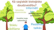 Prezentācija 'Bioloģiskā daudzveidība Latvijā', 7.