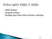 Prezentācija 'Krāsa', 10.