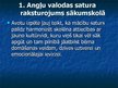 Prezentācija 'Mūzika - angļu valodas apguves sekmētāja sākumskolas vecuma bērniem', 5.
