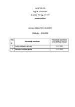 Referāts 'Mācību centra "Nākotne" sagādes daļas iekšējais audits', 6.