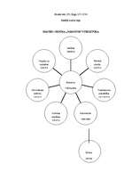 Referāts 'Mācību centra "Nākotne" sagādes daļas iekšējais audits', 12.