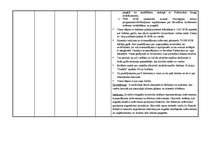 Referāts 'Mācību centra "Nākotne" sagādes daļas iekšējais audits', 17.