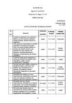 Referāts 'Mācību centra "Nākotne" sagādes daļas iekšējais audits', 25.