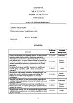 Referāts 'Mācību centra "Nākotne" sagādes daļas iekšējais audits', 27.