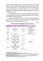 Diplomdarbs 'Nekustamā īpašuma nodokļa izvērtējums  Baltijas valstīs', 15.