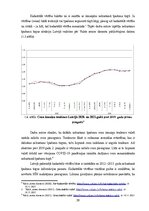 Diplomdarbs 'Nekustamā īpašuma nodokļa izvērtējums  Baltijas valstīs', 28.