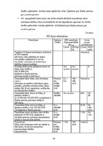 Diplomdarbs 'Nekustamā īpašuma nodokļa izvērtējums  Baltijas valstīs', 59.