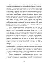 Diplomdarbs 'Nekustamā īpašuma nodokļa izvērtējums  Baltijas valstīs', 68.